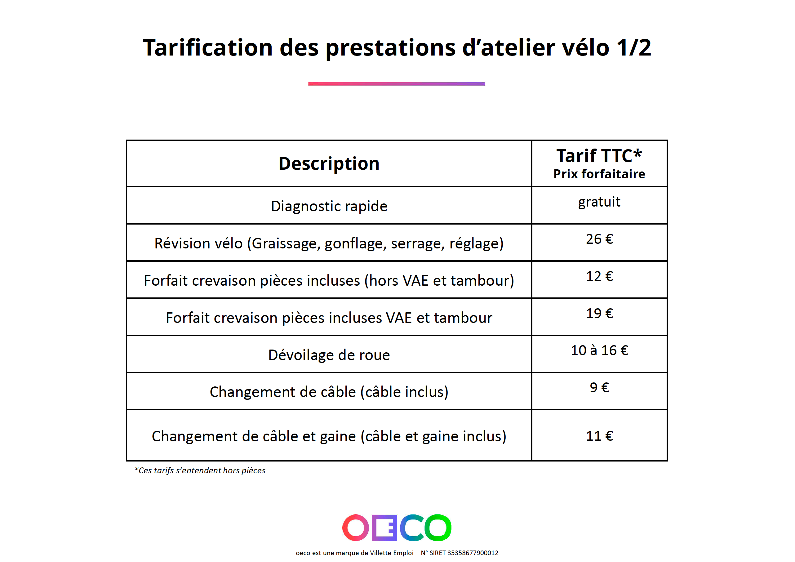 tableau des offres Oeco